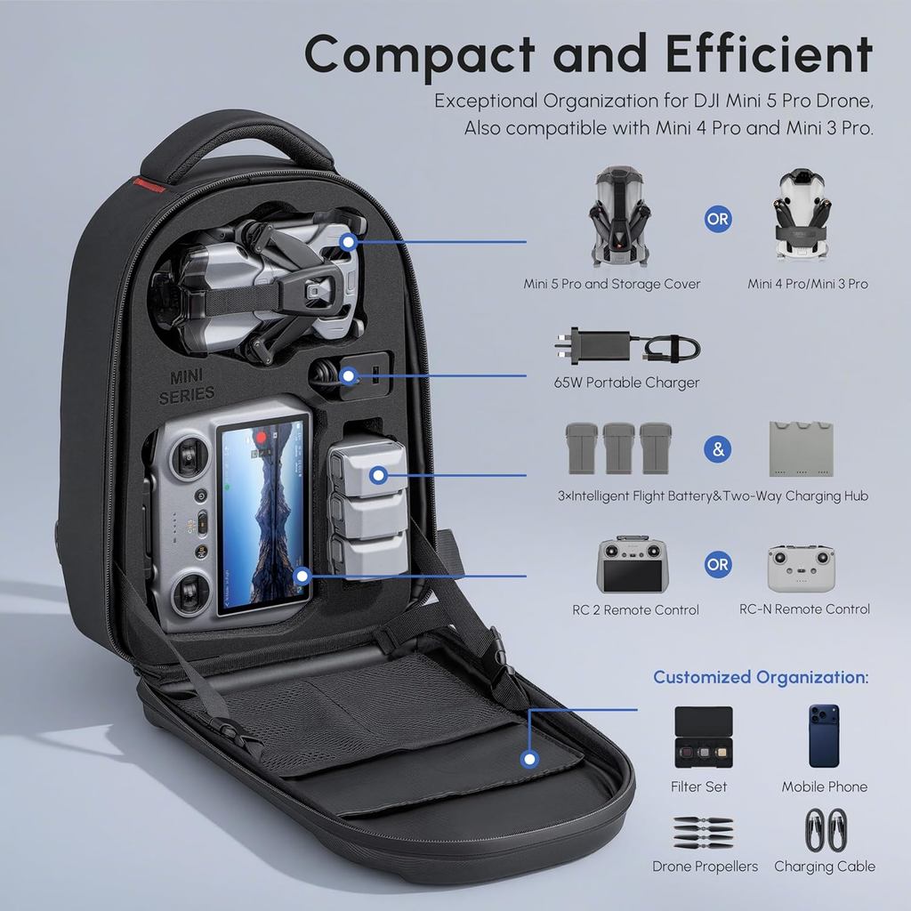 Mochila rígida impermeable par - Drone Dji Rc Mini 3 reseña y precio