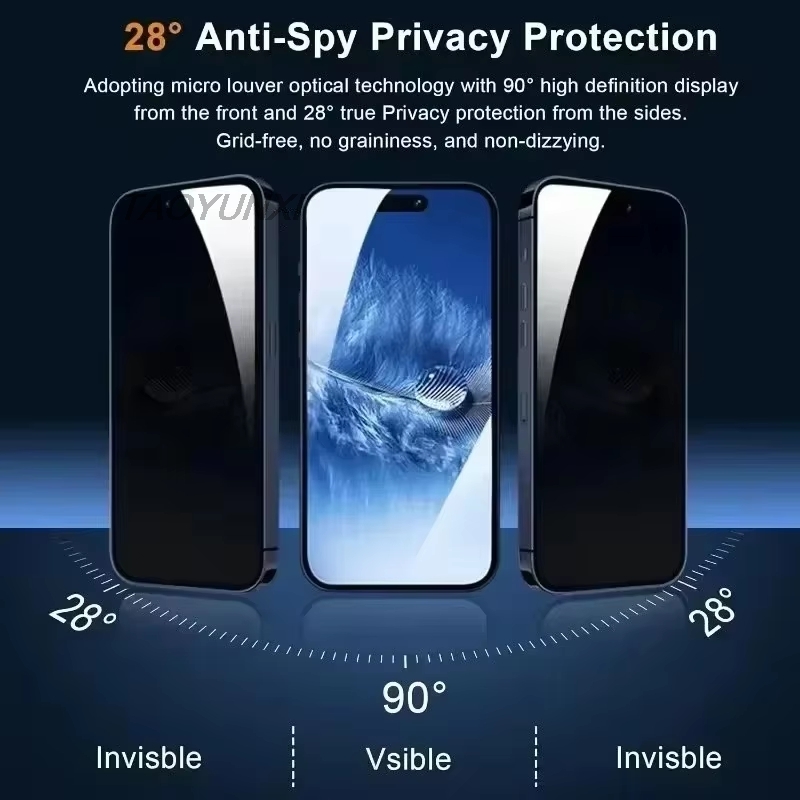 Protectores de pantalla de pri - Drone Xiaomi Rc reseña y precio