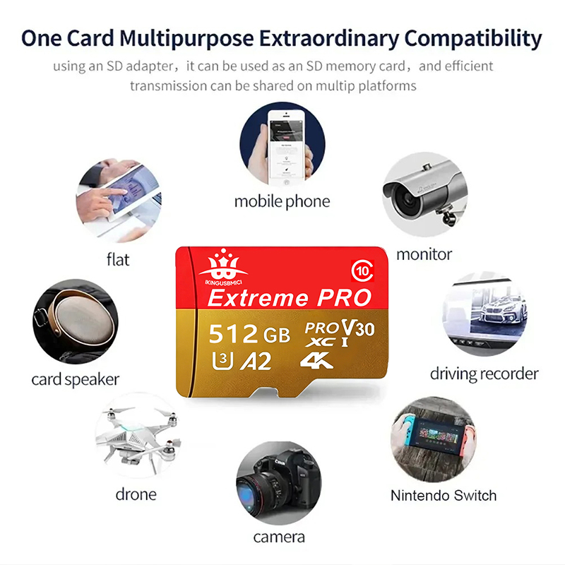 Tarjeta de Memoria Micro SD Cl - Drone Xiaomi Rc reseña y precio